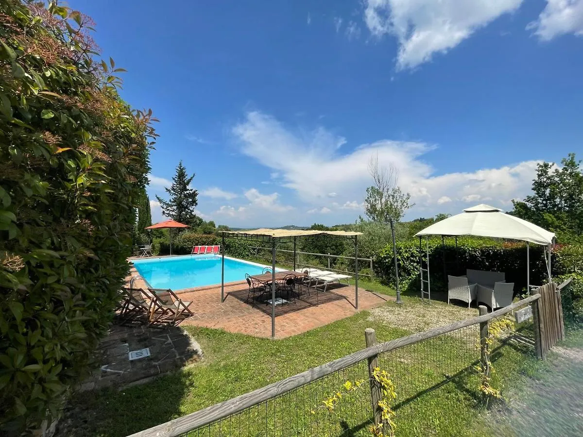 Villa Ledonia Montaione 0*,
