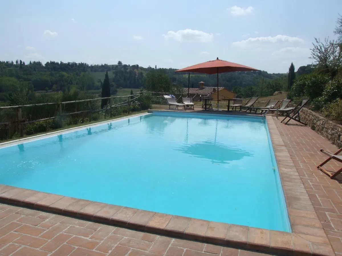 Villa Ledonia Montaione